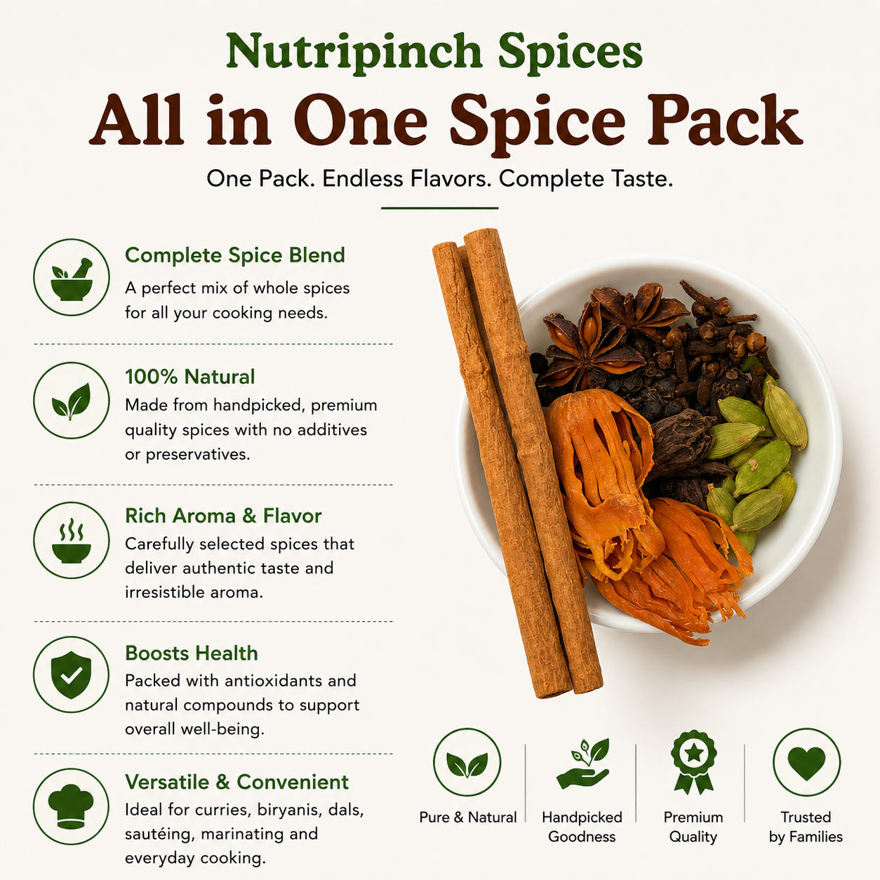 All in One Whole Spice Box